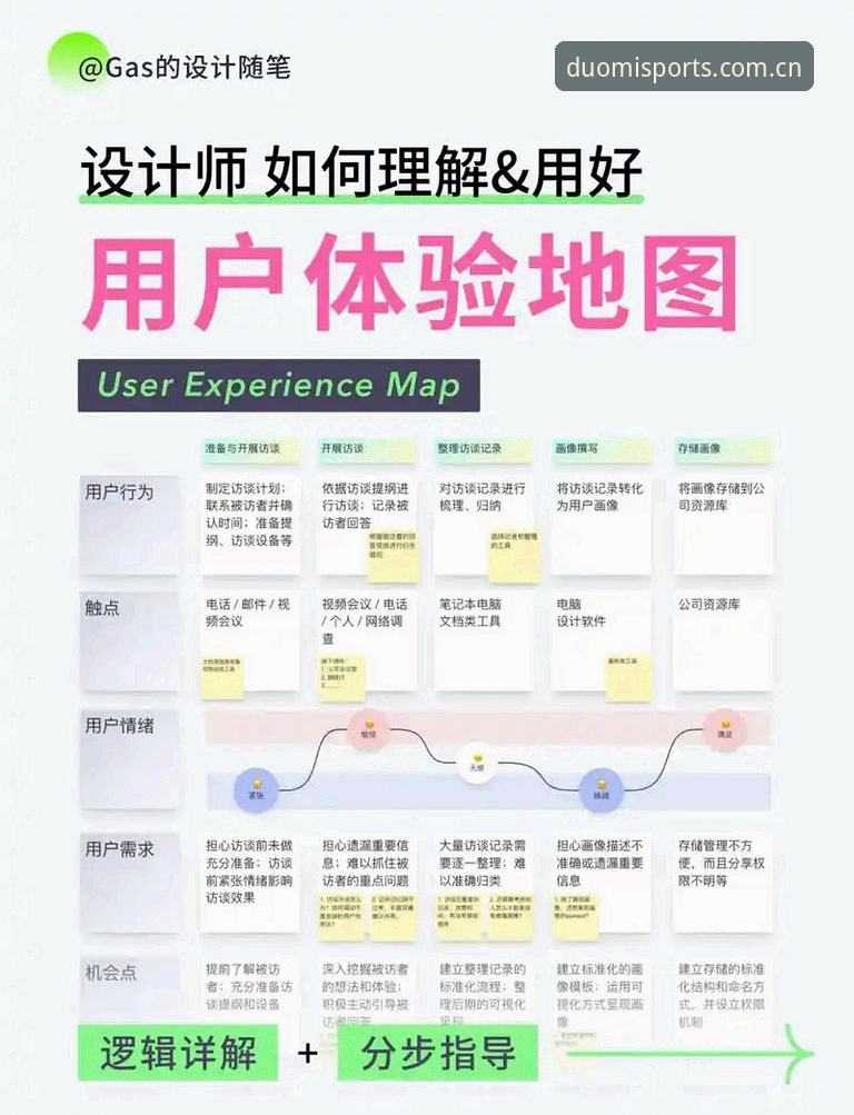 多米体育互动平台 多米体育互动平台实用指南:从注册下载到深度体验的全流程解析