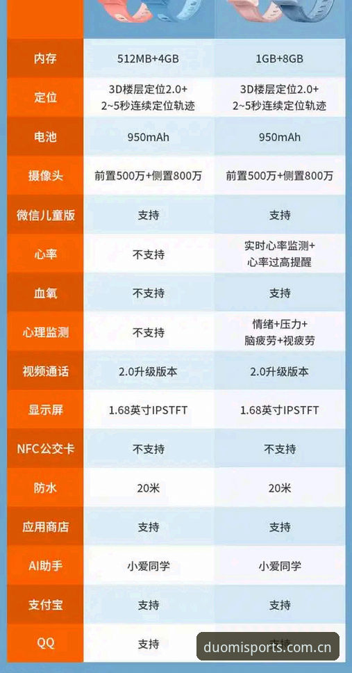 多米体育安全吗 多米体育安全吗?从数据安全与用户体验的角度深度解析